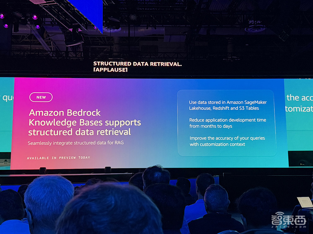 如何跑赢生成式AI竞赛?云计算大厂揭秘组合拳:自研大模型只是开胃菜