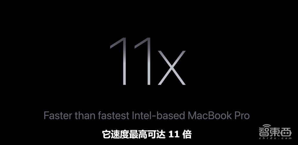 苹果亮出全球首个3nm PC芯片!920亿晶体管,功耗直接砍半?MBP换芯不换面