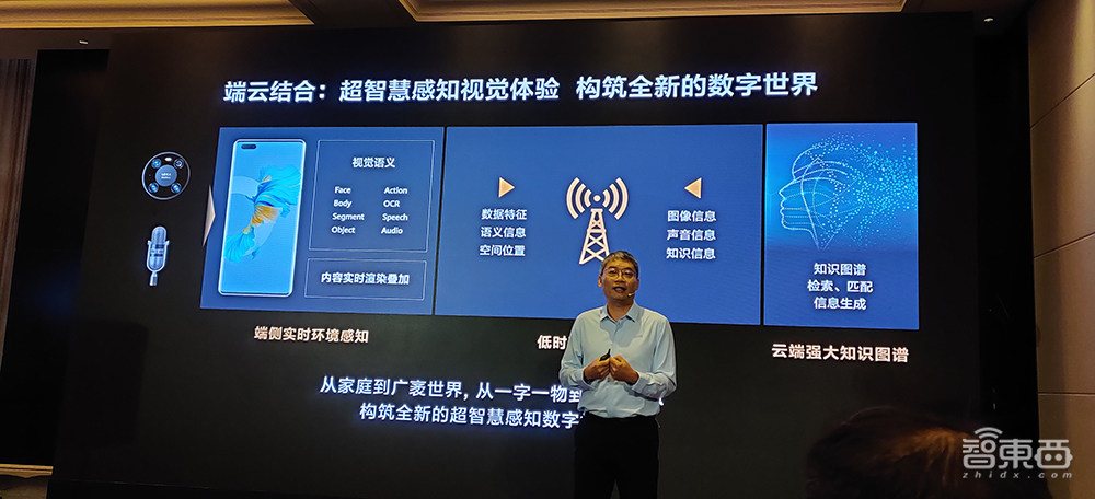 首发:华为麒麟9000大战苹果A14,5G和性能谁更强?