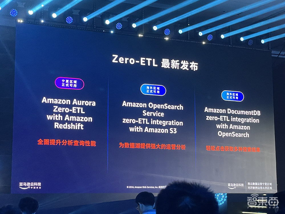 接入零一万物、百川智能大模型!云大厂扩张生成式AI版图,大秀三层技术栈与架构创新