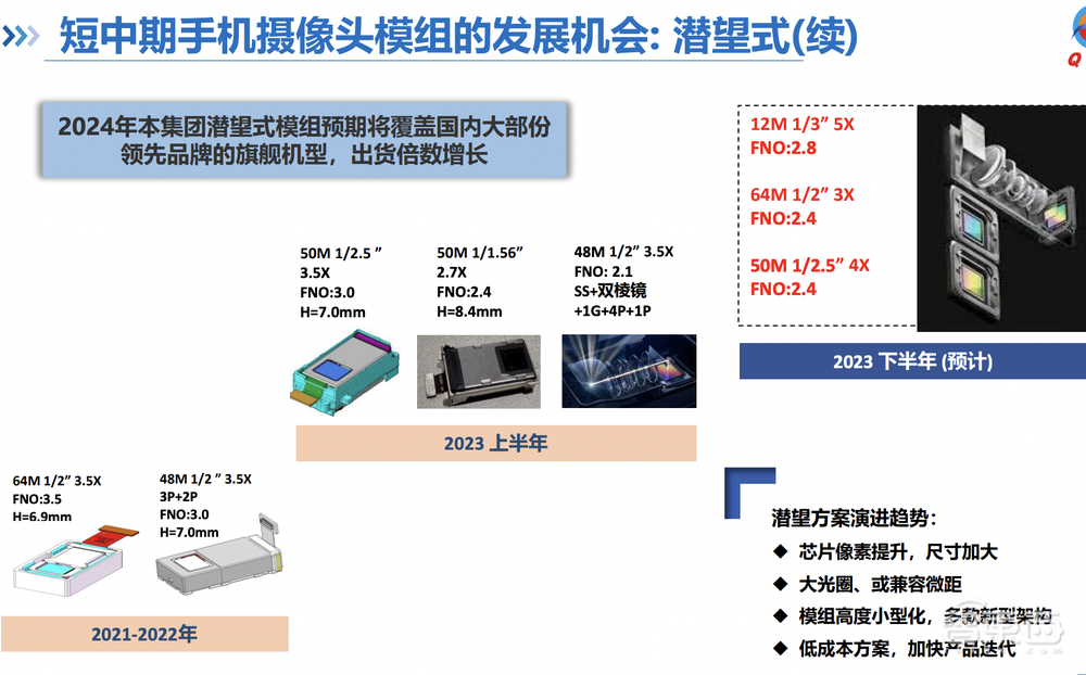 手机供应链有多惨？上半年利润暴跌，手机销量8个季度下滑