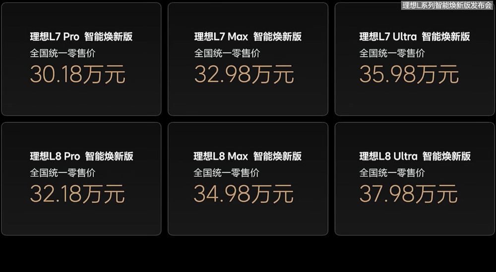 理想新车打折卖?3年免息超4万权益,激光雷达、Thor-U都配上了