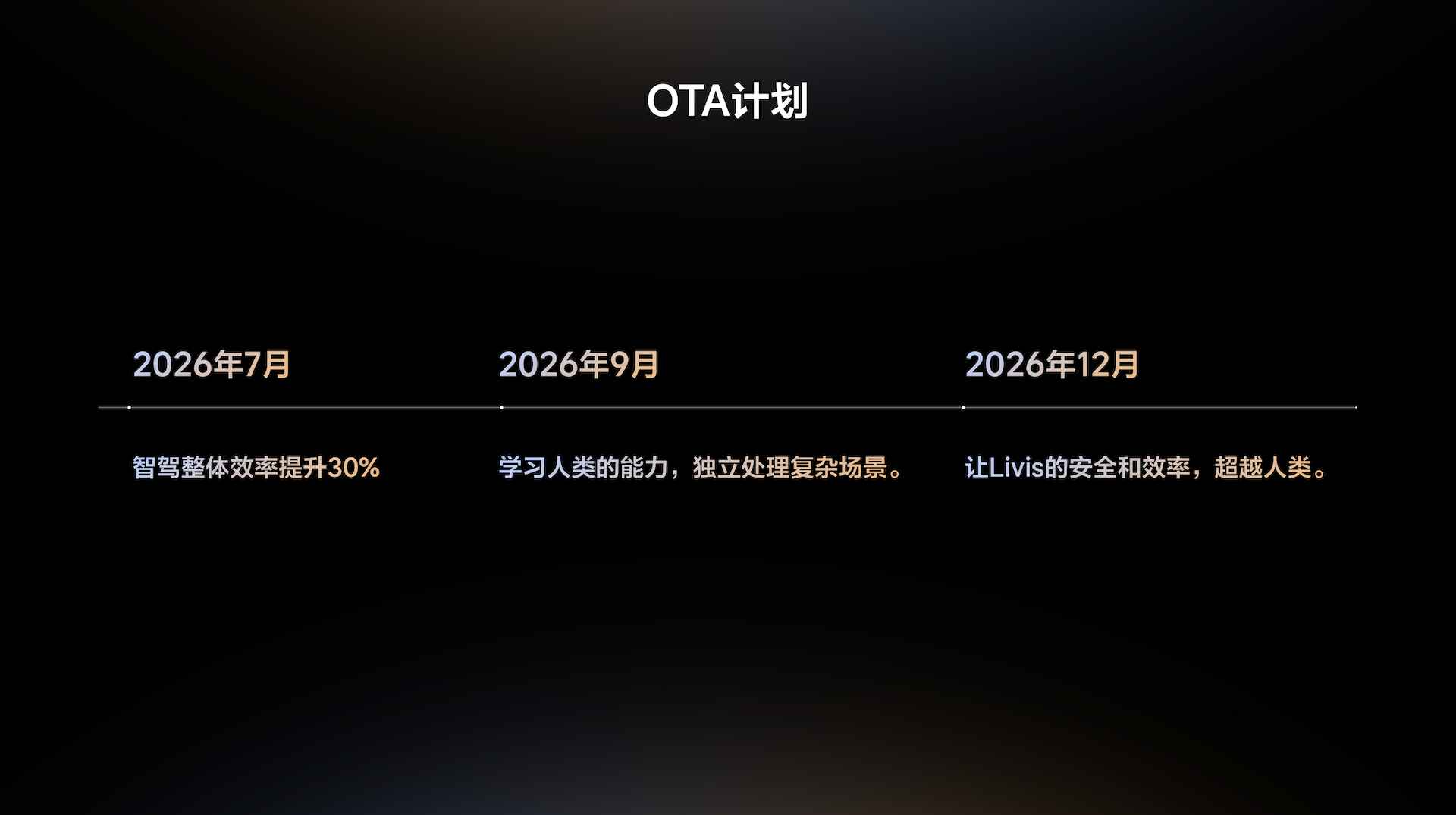 理想把具身智能讲透了！现场拆解6大AI功能，芯片、模型、智驾和座舱全覆盖