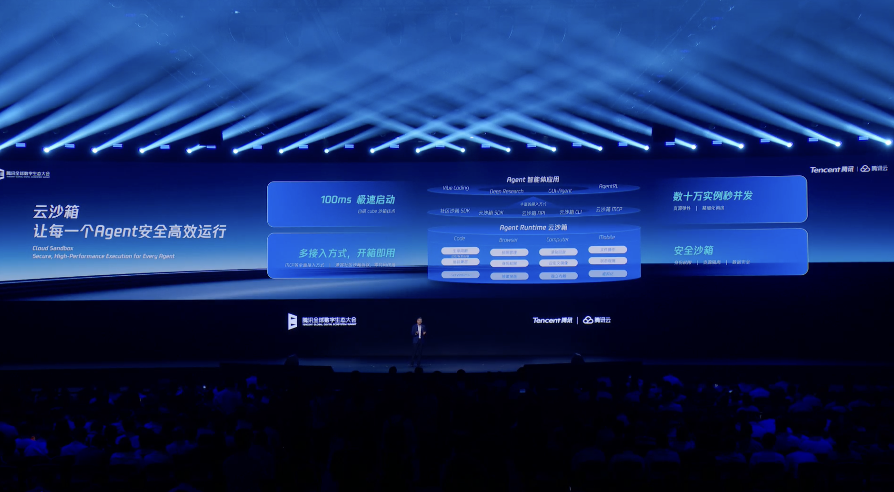 重磅！汤道生公布腾讯智能体全景图，国产芯片全面适配兼容