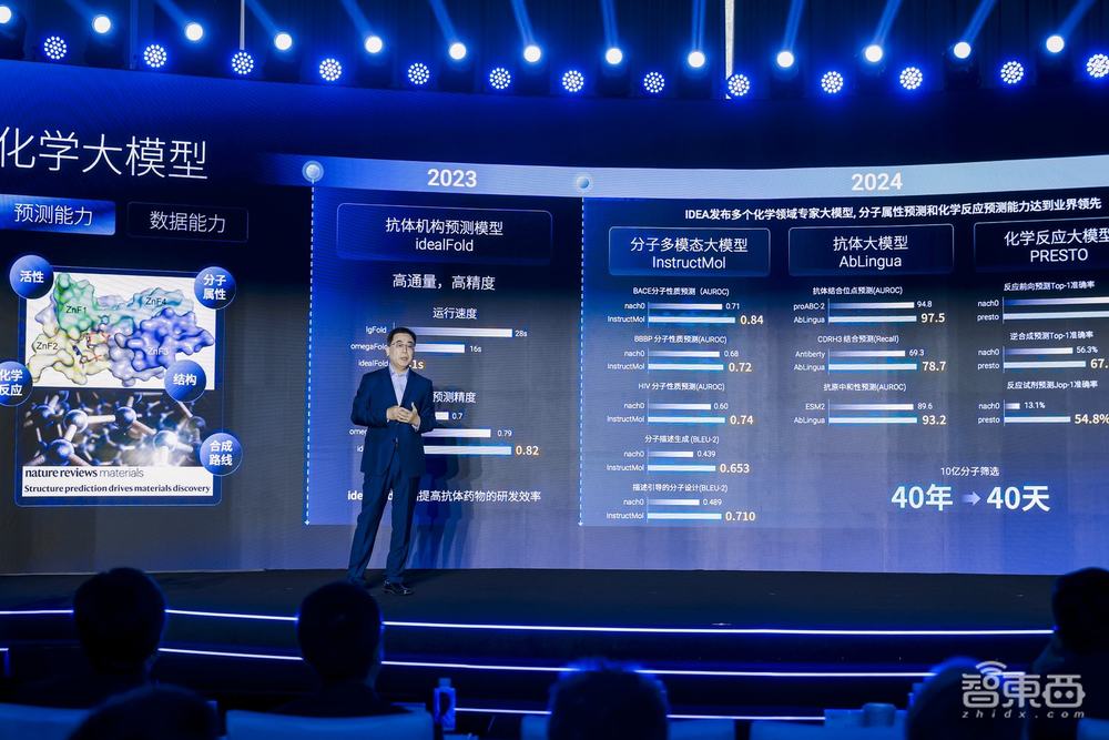 黄仁勋明天登港!沈向洋3小时重磅演讲:发布多款大模型,具身智能激情碰撞