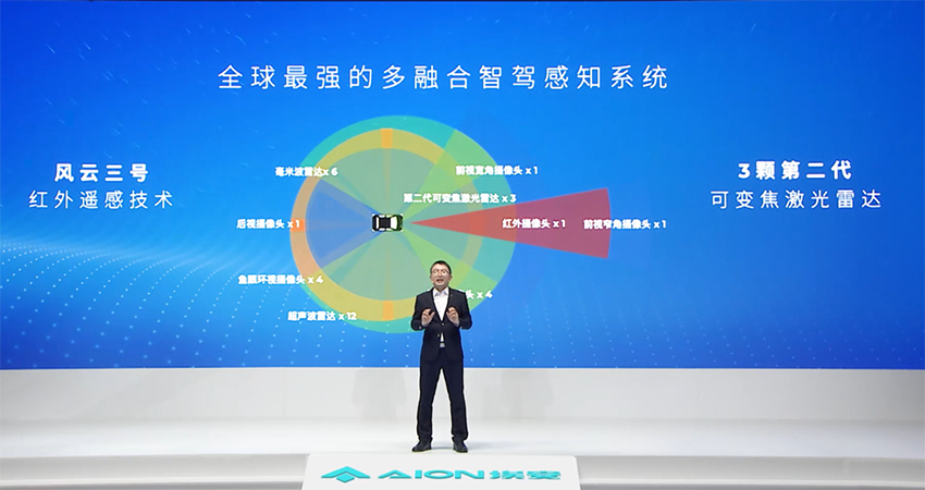 广汽埃安发布星灵架构 智驾系统引入红外遥感和星基融合定位
