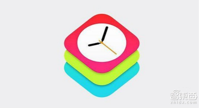 上市在即:关于Apple Watch的一切