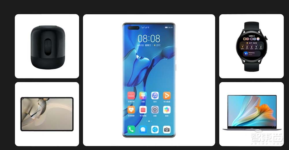 中国唯一!世界第三,解密鸿蒙系统的星辰大海