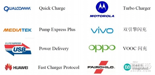 iPhone点燃手机新接口千亿市场 报告解读真相 | 智能内参