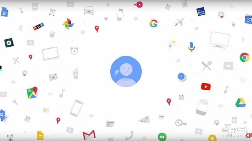 潜入谷歌一天:探秘逆天的人工智能“航母”