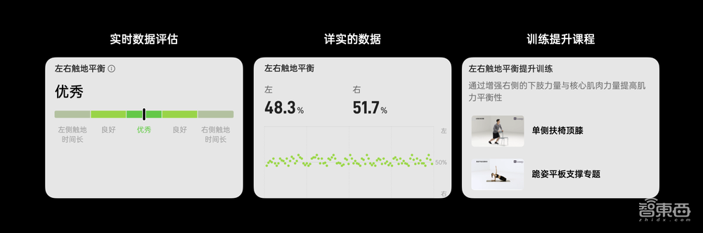 OPPO小折叠屏也搭三摄、旗舰天玑9200,续航超一整天,6799元起