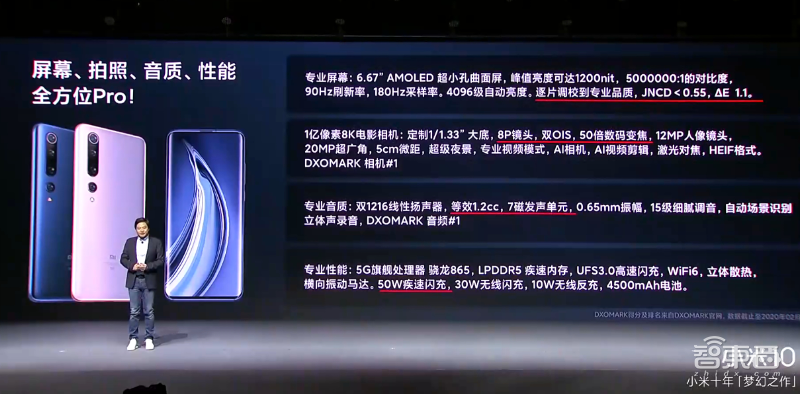 小米砸10亿研发新机发布！雷军戴口罩开讲，新机上太空拍照