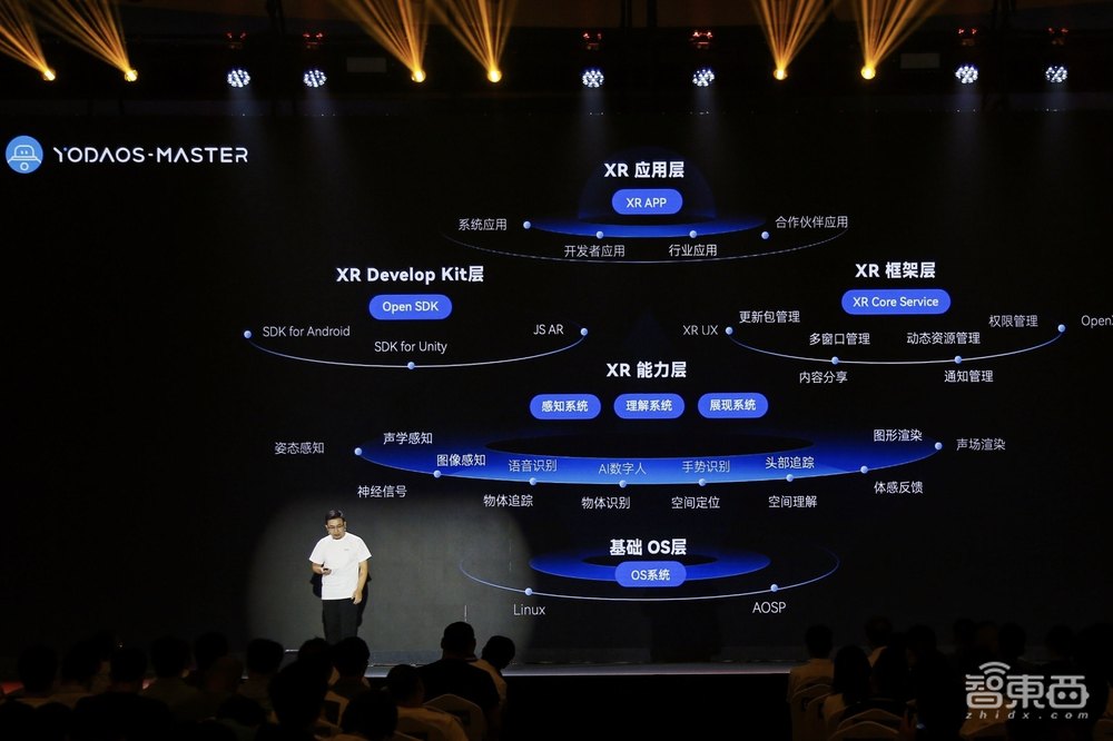 首發(fā)體驗(yàn)國(guó)內(nèi)首款空間計(jì)算平臺(tái)，售價(jià)8998元起，對(duì)話Rokid CEO祝銘明