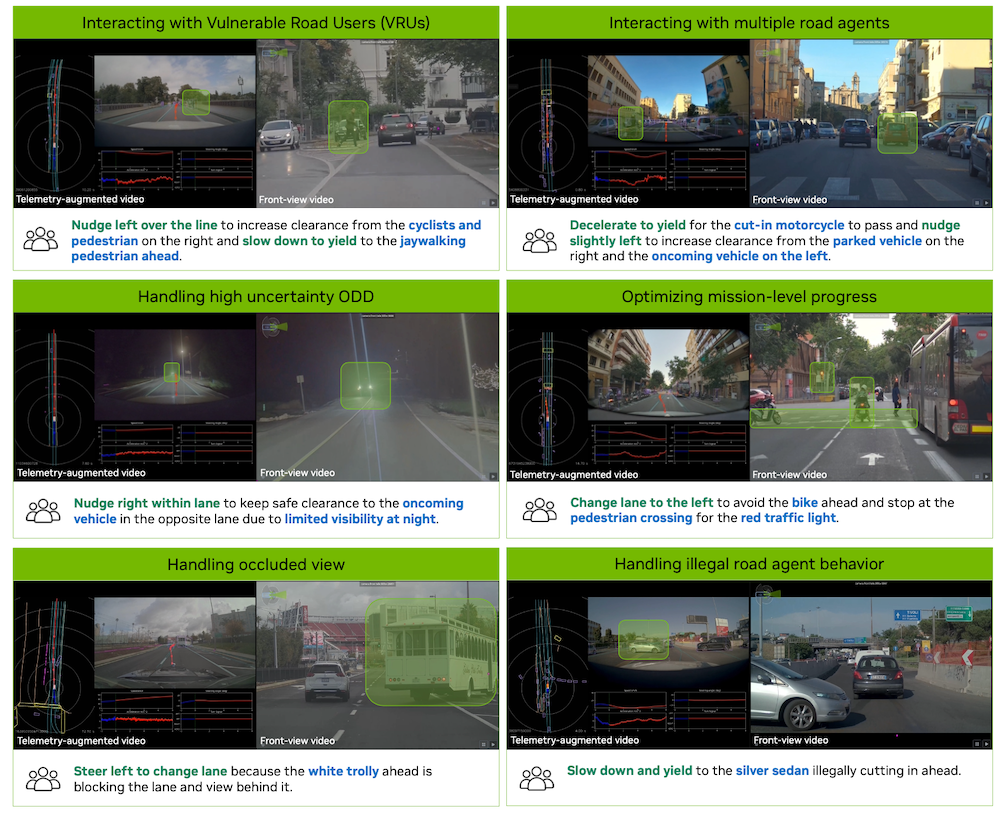 英伟达把自动驾驶核心技术公开了！吴新宙牵头研发，VLA大模型和海量数据免费用