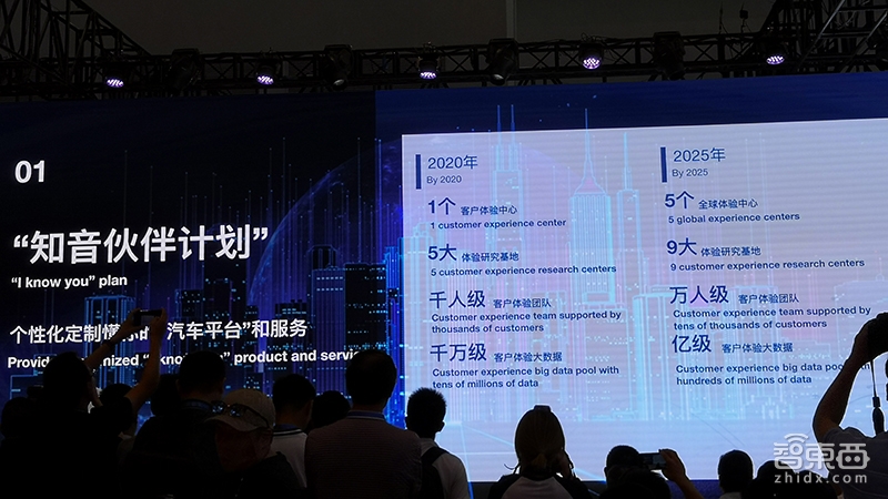 BAT哄抢重庆车企!李彦宏马化腾带队签约 长安躺赢