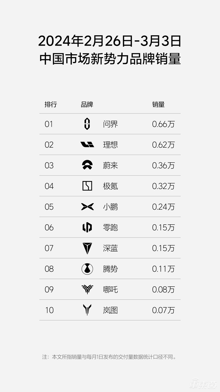 市值大跌730亿,李想微博停更一周,理想汽车怎么了?