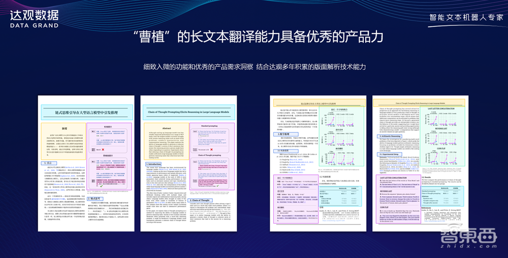 达观数据优刻得联手：“曹植”大模型押注组合拳，AIGC算力服务开箱即用