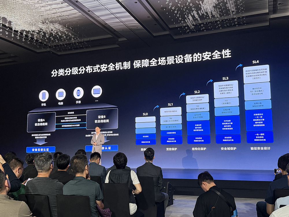 华为再破美国封锁,鸿蒙电脑亮相!正式抛弃Windows