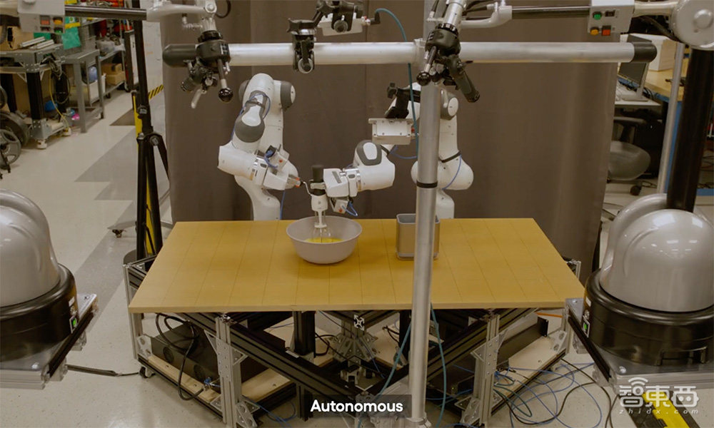 丰田研究院亮出机器人AI大招,无须人工编码,利用触觉高效学习新技能