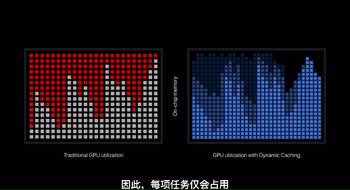 全球首颗3nm电脑芯片，来了！