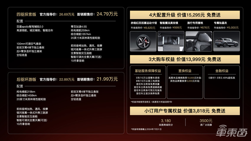 21.99万起!岚图FREE 318正式上市,纯电续航达318km