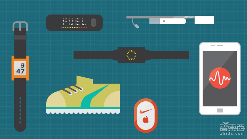 互联网+指导意见对智能硬件行业的5个影响