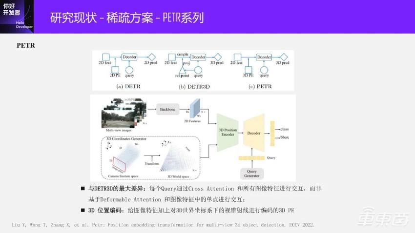 万字实录系统讲解面向端到端自动驾驶的稀疏感知通用架构