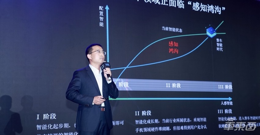 加速布局汽车操作系统，这家公司能否打造出汽车行业下一个“安卓”？