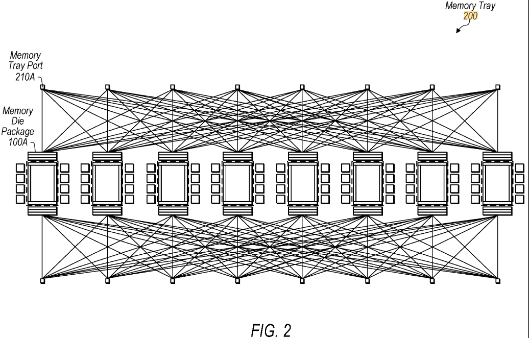 苹果首款AI服务器芯片曝光！联手博通