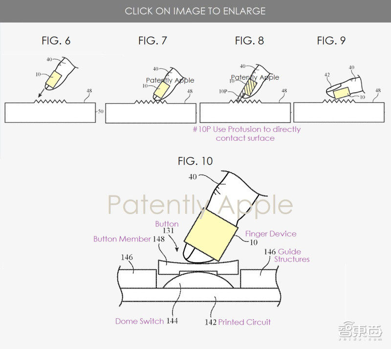 当苹果脑洞大开时：iPhone当护照、光场VR眼镜、人肉游戏手柄……
