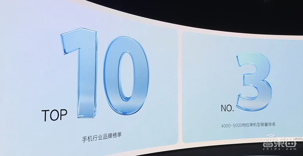 成立2个月杀入高端市场TOP3,手机新玩家Hi nova再发5G新机