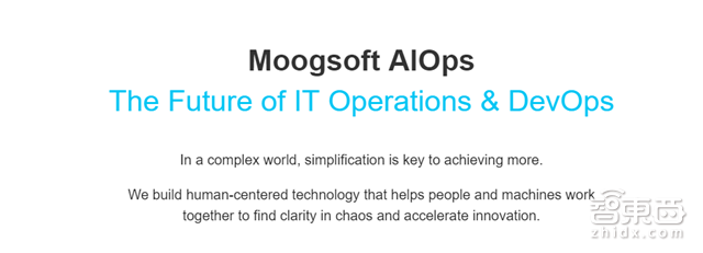 CB Insight盘点AI新锐创企名单 百家公司拿下117亿美元【附下载】|智东西内参