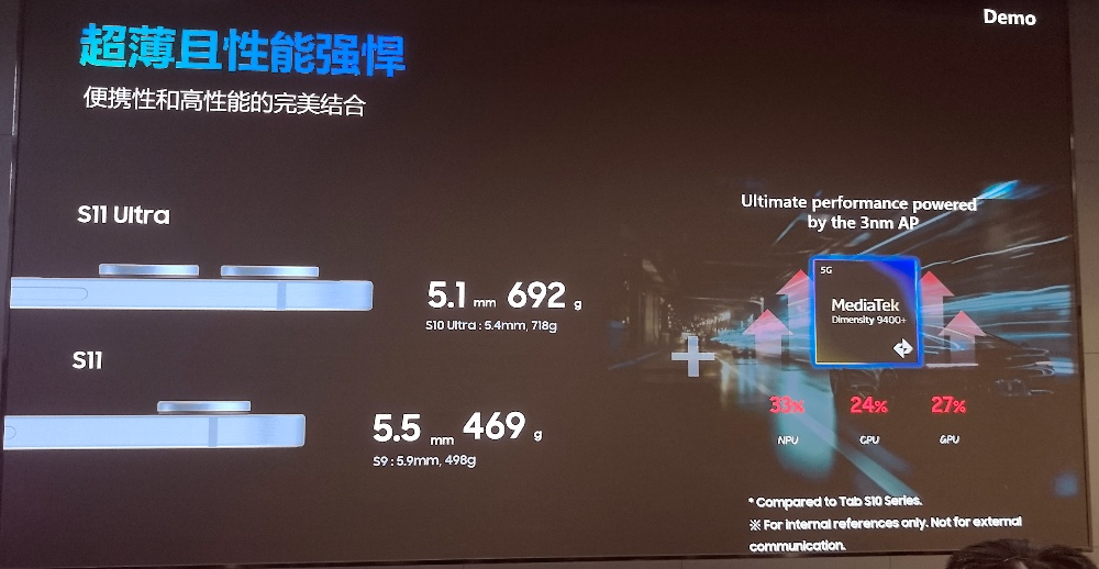 三星三大新品提前上手!全球最薄平板,耳机召唤AI解放双手