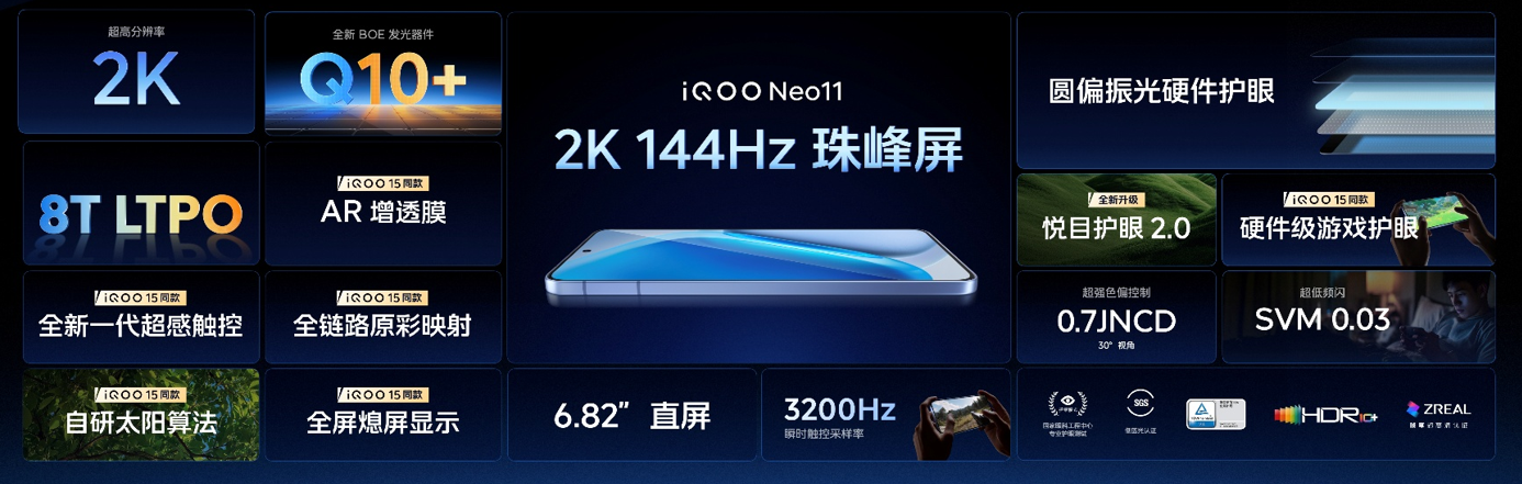 冲击最强国产2K手机屏？iQOO时隔一周再发Neo11新机，2599元起