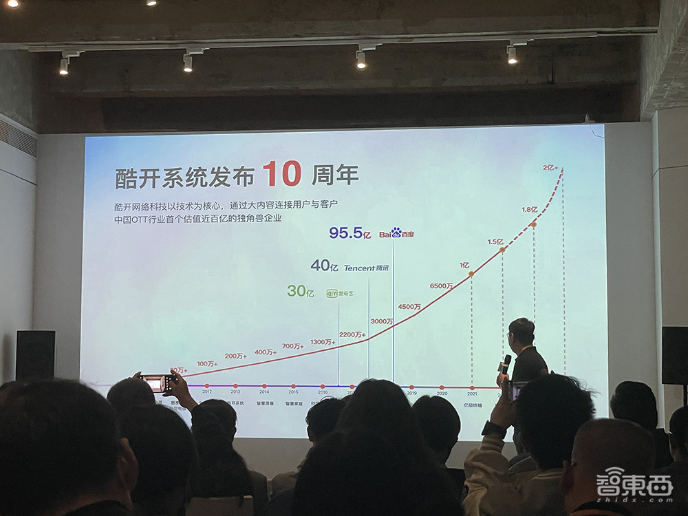 首发价999元！酷开智能投影水桶机X5来了，预告类ChatGPT功能
