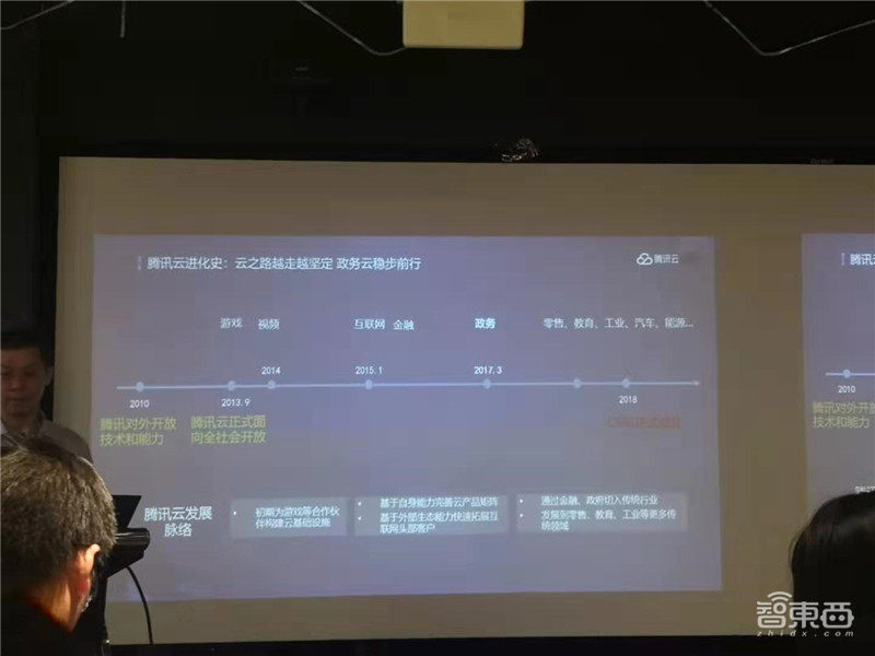 腾讯发智慧城市品牌WeCity,对话王景田:标准成型至少三年