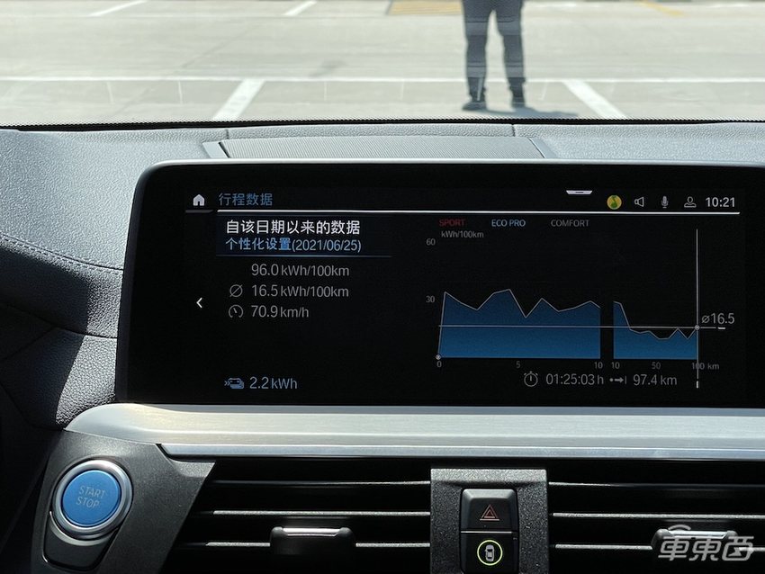 深度试驾：我是怎样赢下宝马iX3续航挑战的