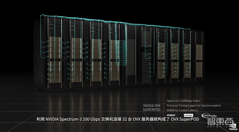 英伟达连甩20枚AI核弹！800亿晶体管GPU、144核CPU来了