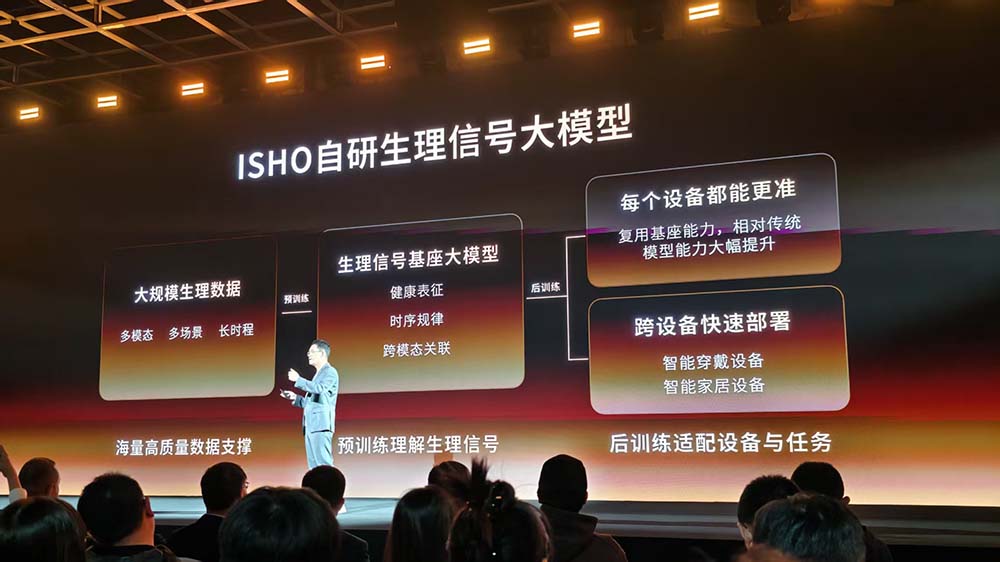 1799元,小米前高管王腾创业做AI戒指,现场感谢雷军栽培