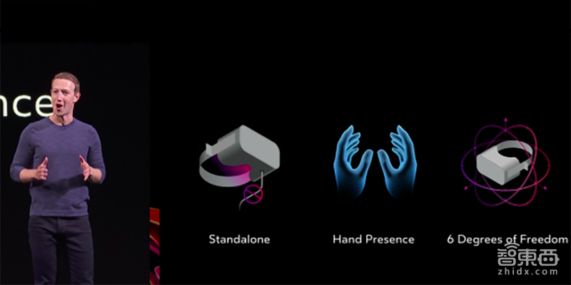 一文看尽Facebook VR大会干货！推无线一体机Oculus Quest