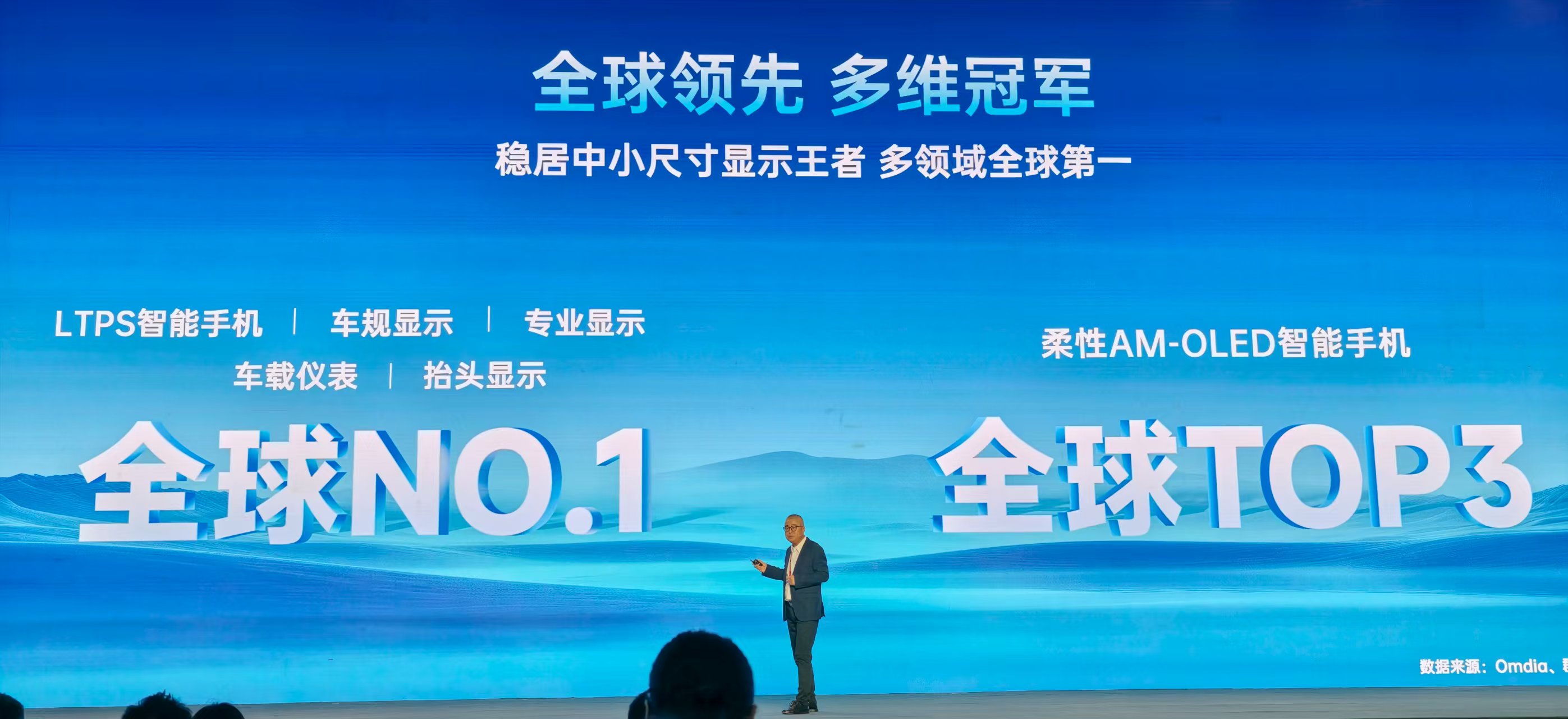 打破壁垒冲击高端,独立自主的中国OLED屏,正让全世界刮目相看