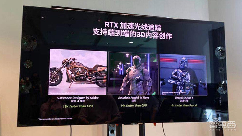 一手游戏,一手视频,详解英伟达光追技术两大解决方案