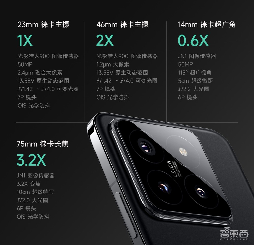 小米澎湃OS来了！AI大模型加持，瞄准人车家，14系列首发第三代骁龙8