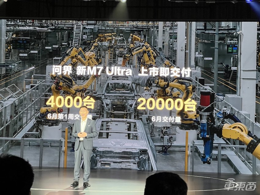 上市一小时锁单破6000台!问界新M7 Ultra上车192线激光雷达,28.98万起售