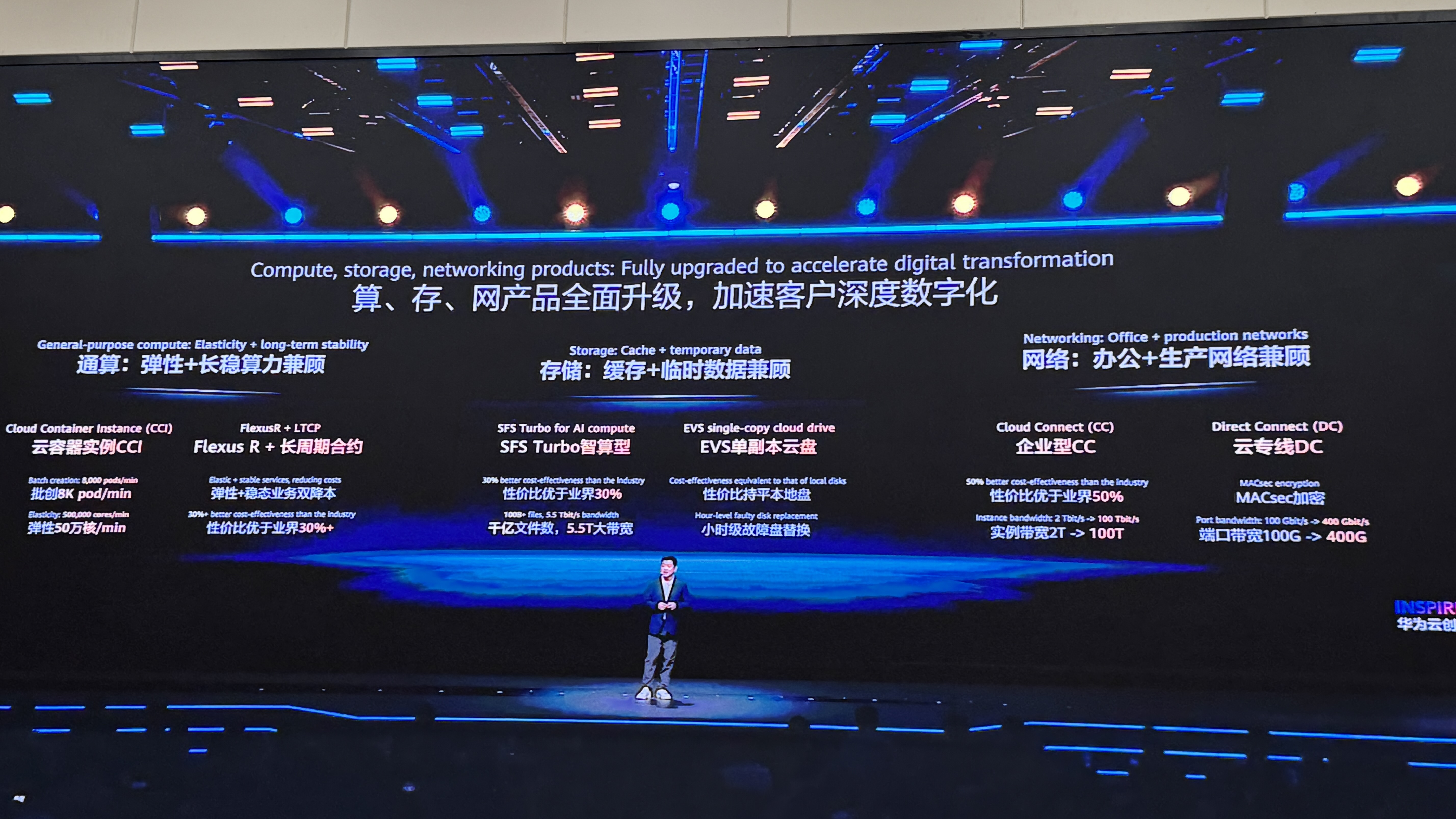 刚刚，华为云一次发布了十几款AI新品