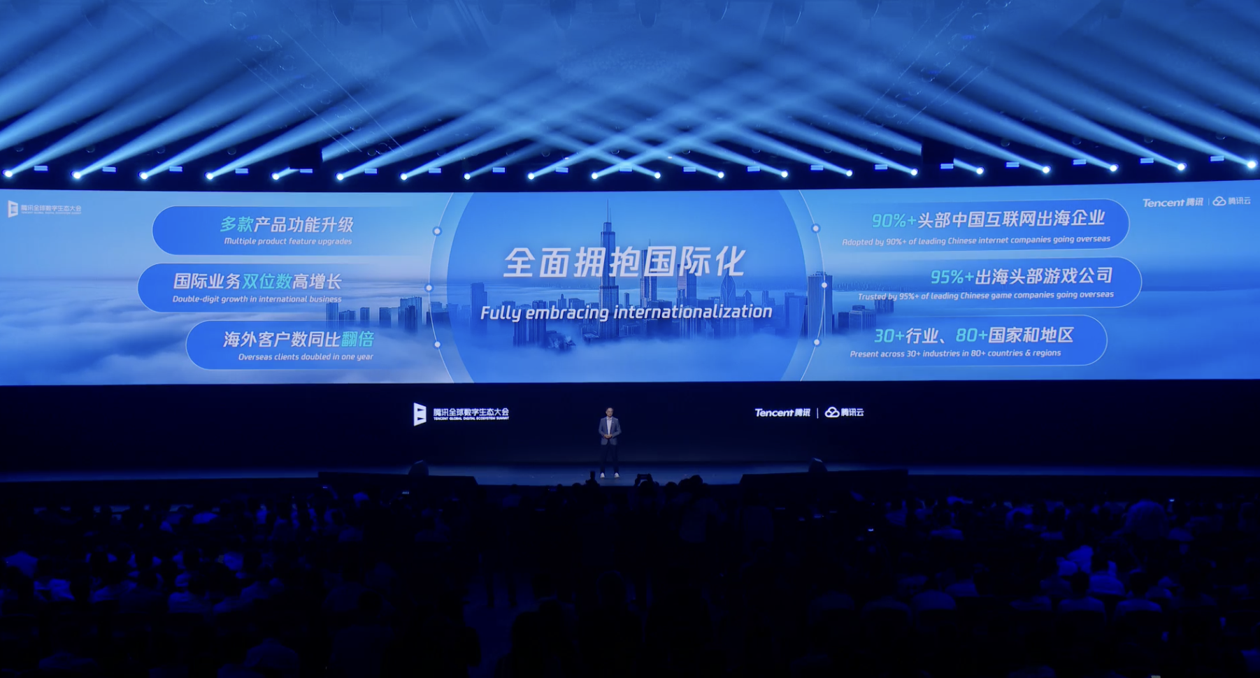 重磅！汤道生公布腾讯智能体全景图，国产芯片全面适配兼容