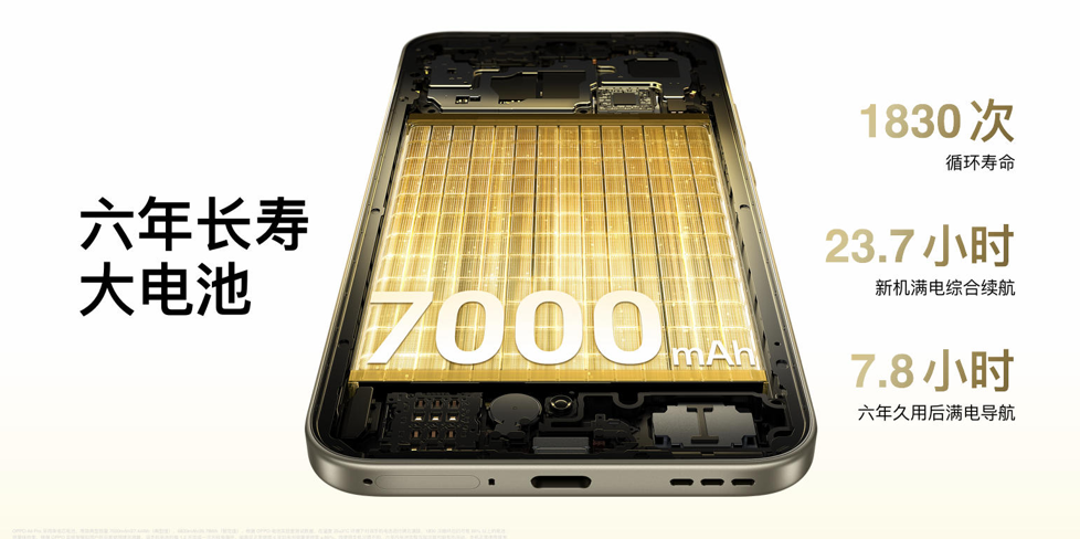 剛剛，OPPO掏出一部“用6年不卡”的手機(jī)，一鍵跟電動車互聯(lián)，1799元起