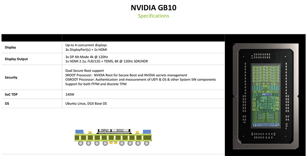 今年Hot Chips最全看点,都在这了!一文看尽芯片界7大风向