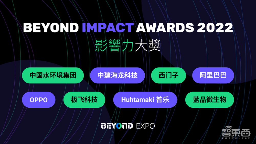 BEYOND Expo 2022圆满落幕！携手全球科技创新力量齐聚元宇宙