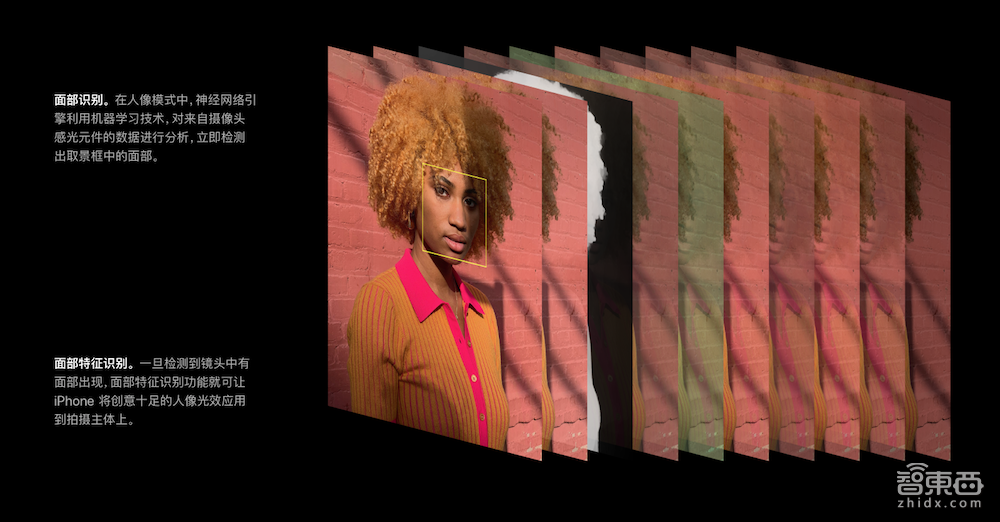 iPhone XS创八项纪录发布！最贵、最大、最强AI芯片，双卡特供中国【体验视频】